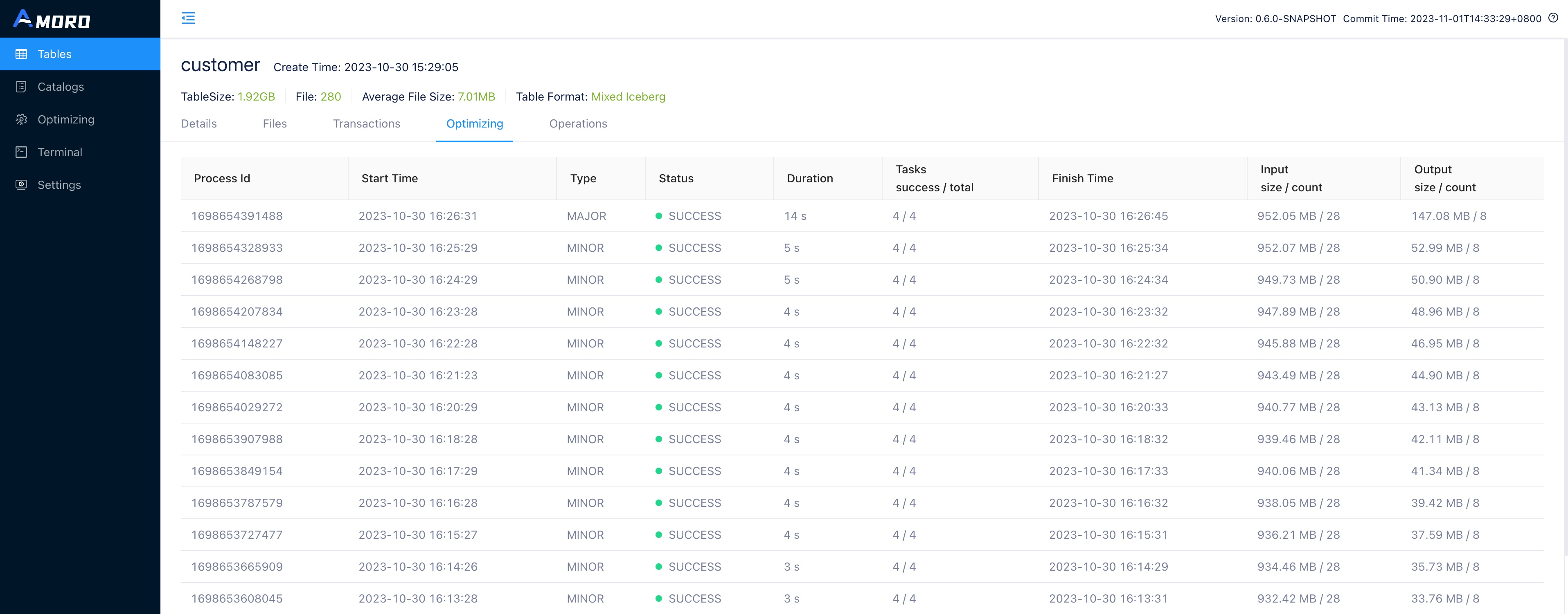 table-optimize-history